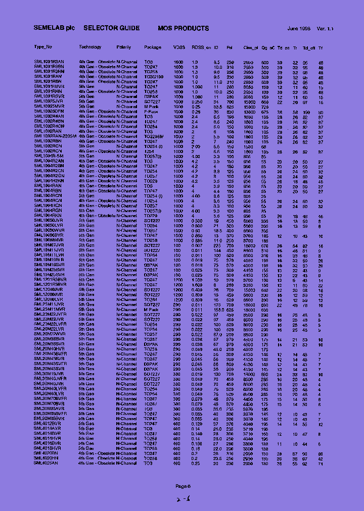 SML1002RCN-JQR-BR1_7726863.PDF Datasheet