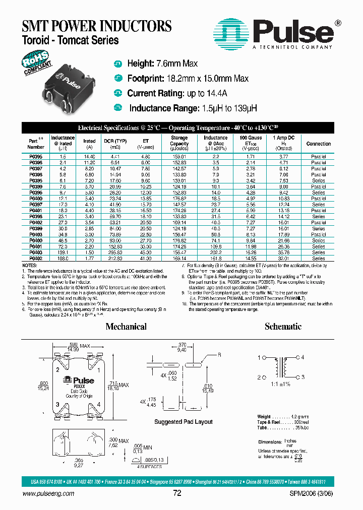 P0401_7727539.PDF Datasheet