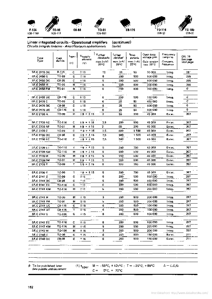 SFC2458_7728201.PDF Datasheet