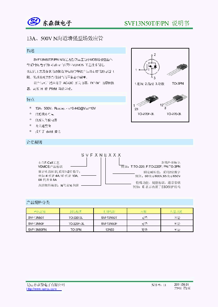 SVF13N50F_7728209.PDF Datasheet