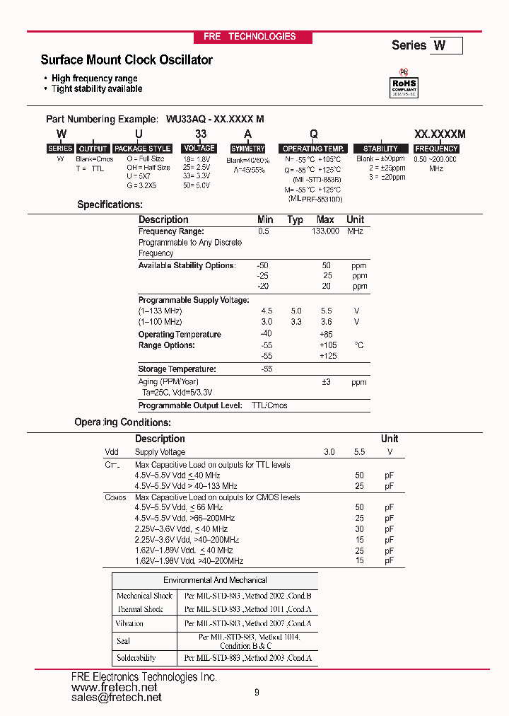 WU33AQ_7728414.PDF Datasheet