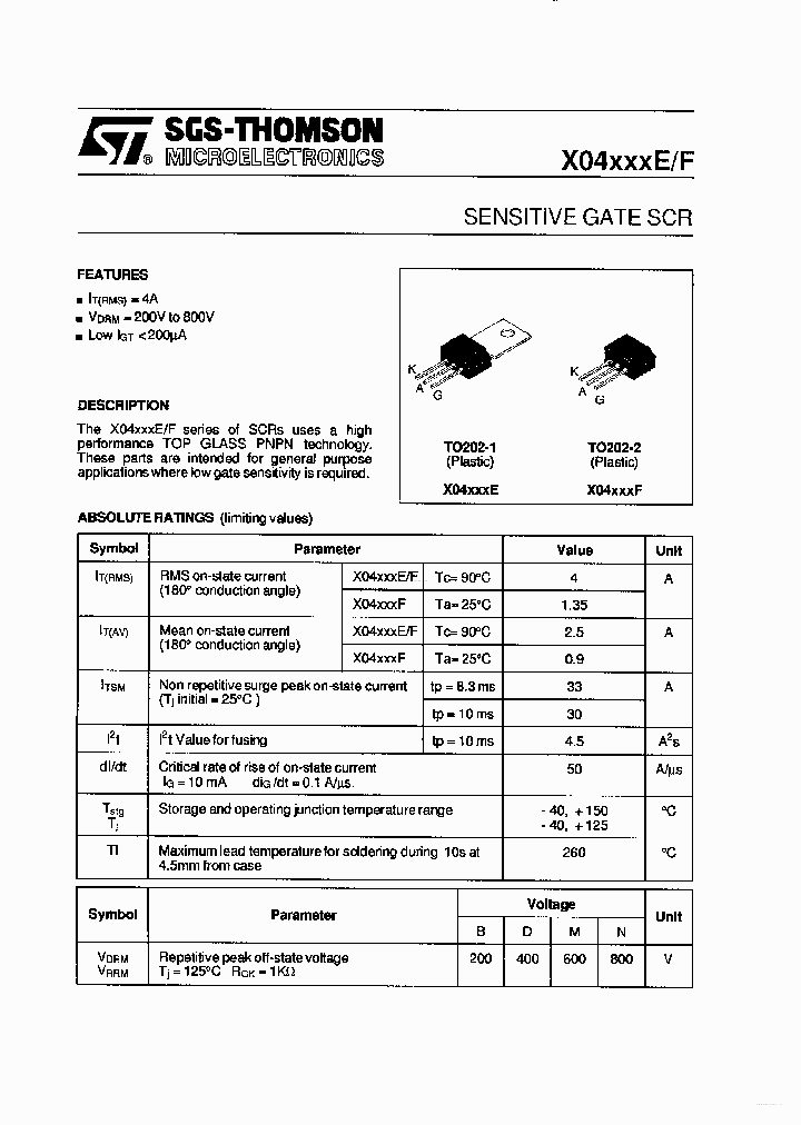 X0402XX_7728575.PDF Datasheet