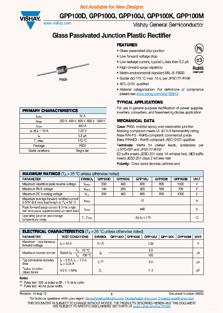 GPP100G_7728796.PDF Datasheet