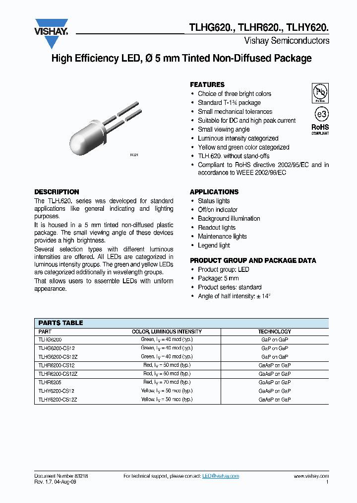 TLHR6200-CS12_7728839.PDF Datasheet