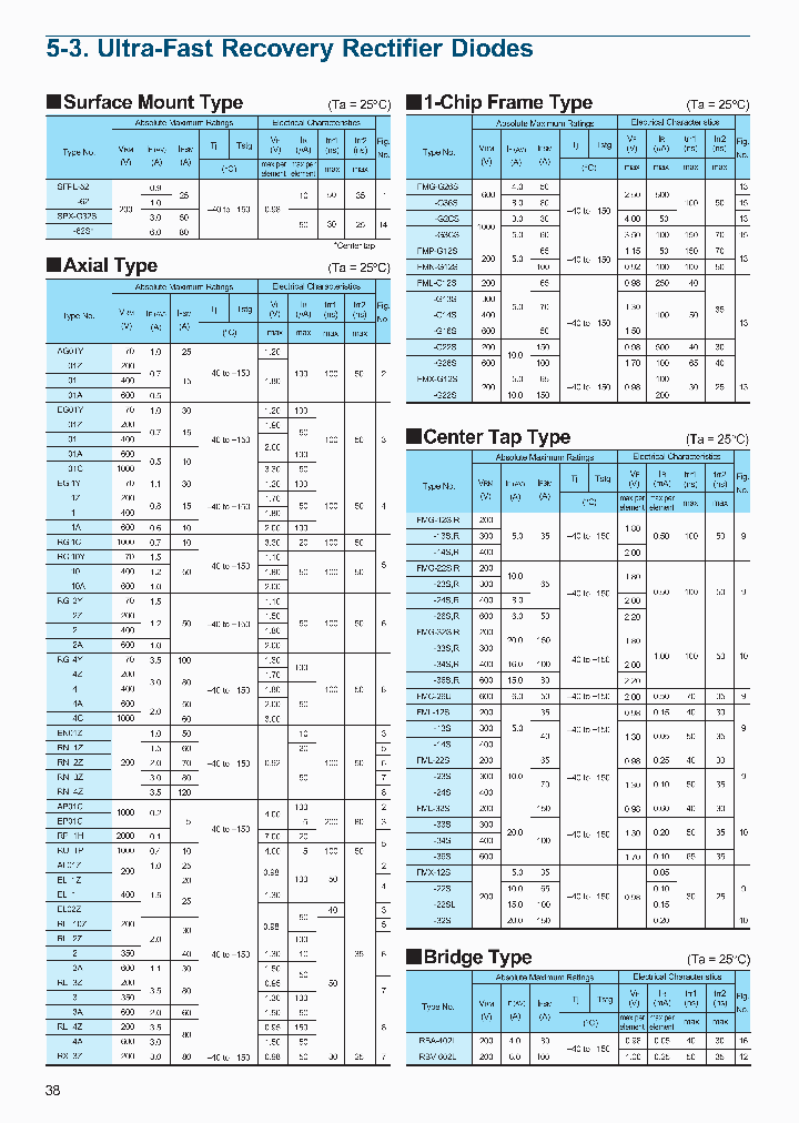 AG1_7729518.PDF Datasheet