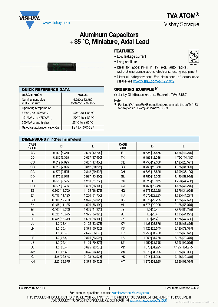 TVA1308_7729981.PDF Datasheet