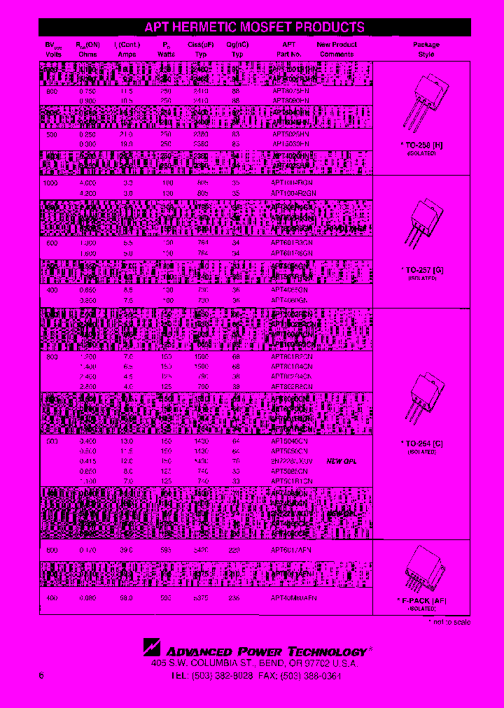 APT802R8AN_7730310.PDF Datasheet