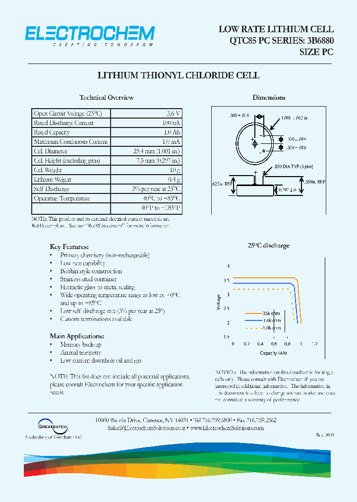 3B6880_7730484.PDF Datasheet