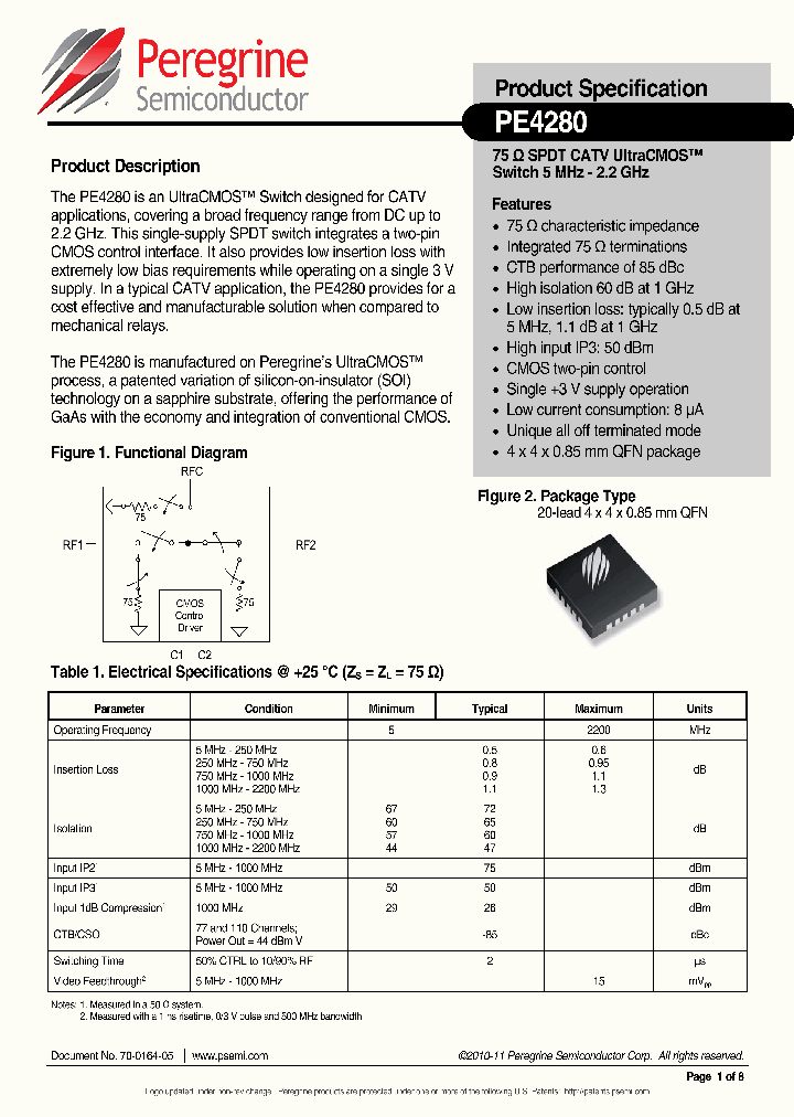 PE4280MLIAA_7731811.PDF Datasheet