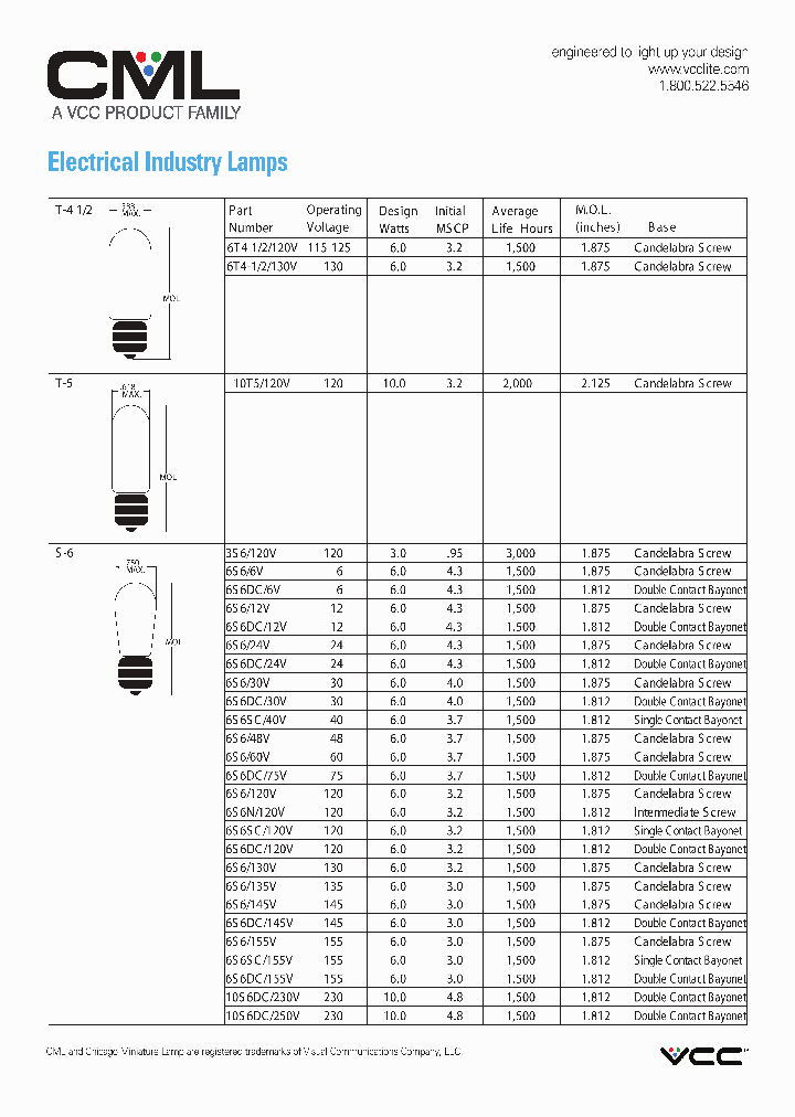10S6DC_7731836.PDF Datasheet