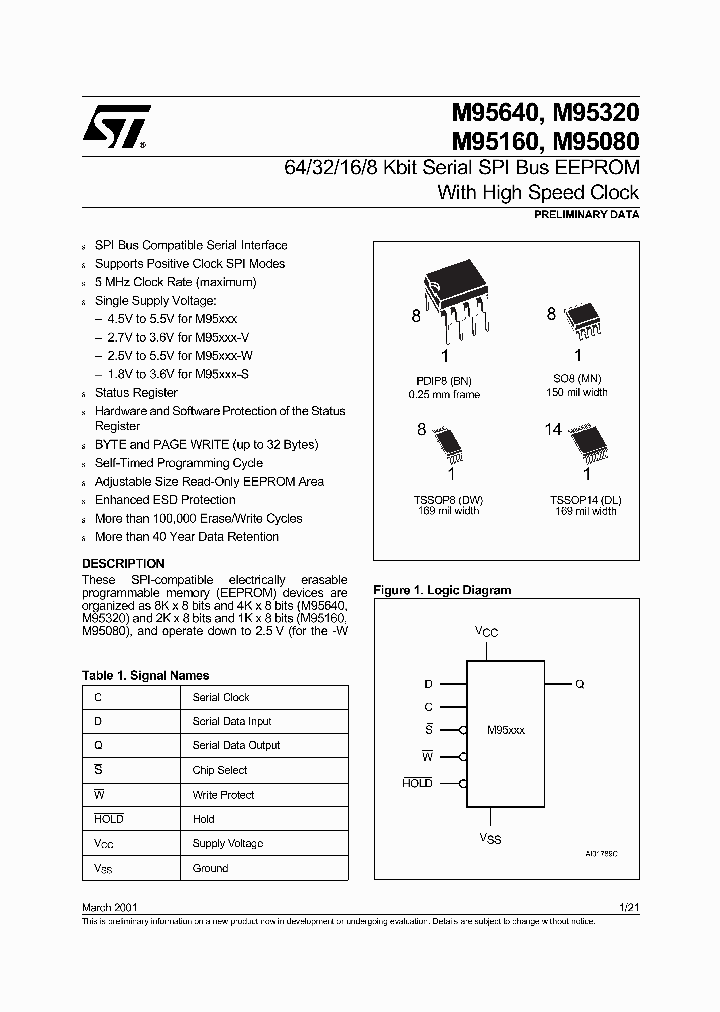 M95160-VBN6_7731839.PDF Datasheet