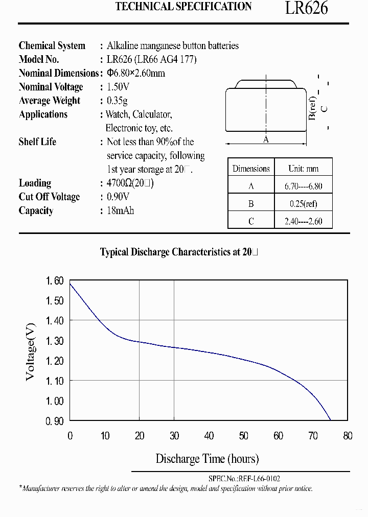 LR626_7731662.PDF Datasheet