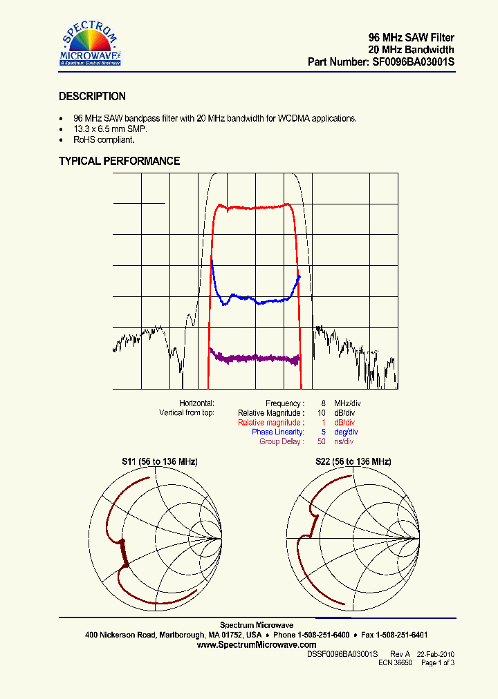 SF0096BA03001S_7732256.PDF Datasheet
