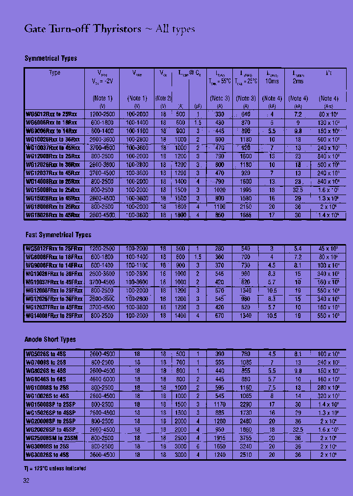 WG6006FR08_7732766.PDF Datasheet