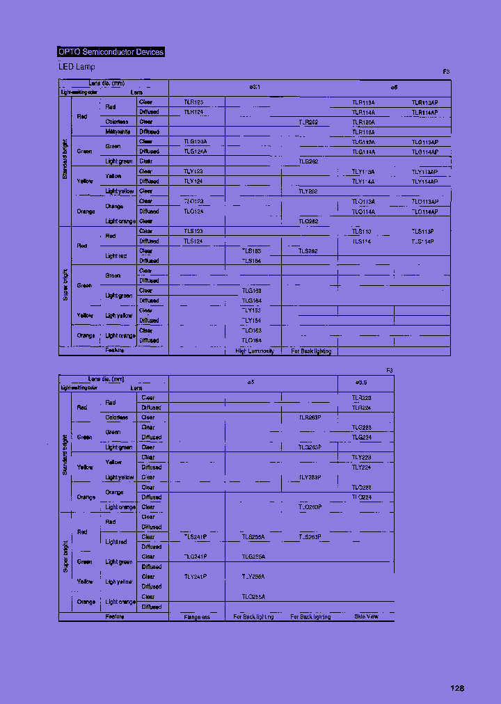 TLR113AP_7732738.PDF Datasheet