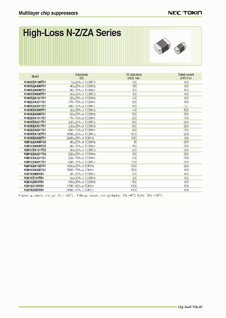 N1005ZA800T01_7733718.PDF Datasheet