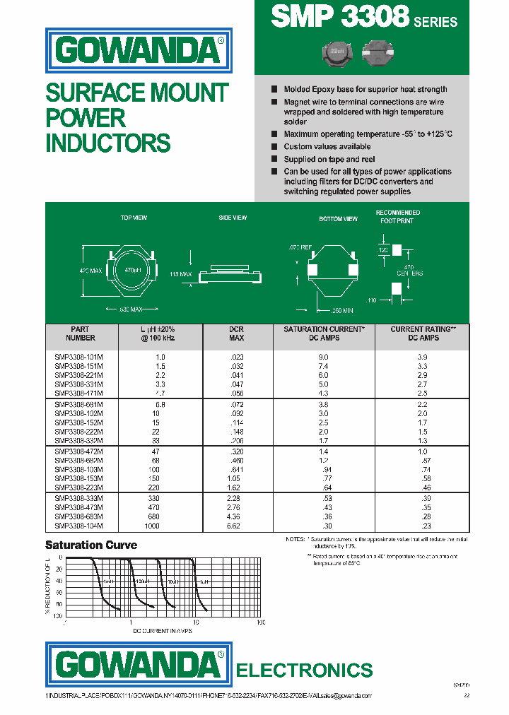 SMP3308-101M_7734379.PDF Datasheet