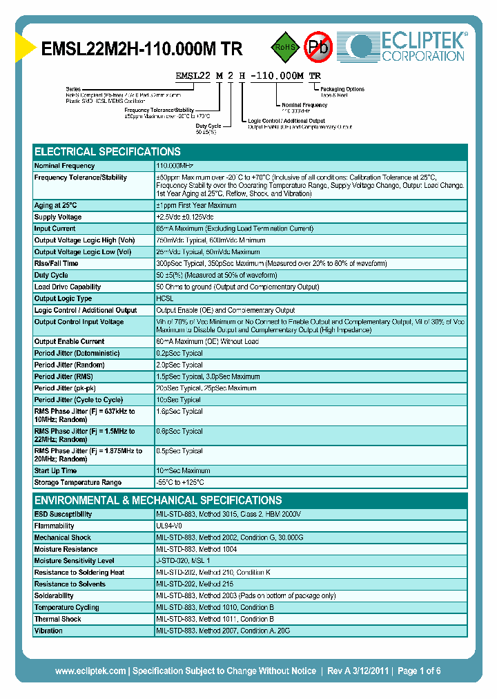 EMSL22M2H-110000MTR_7734439.PDF Datasheet