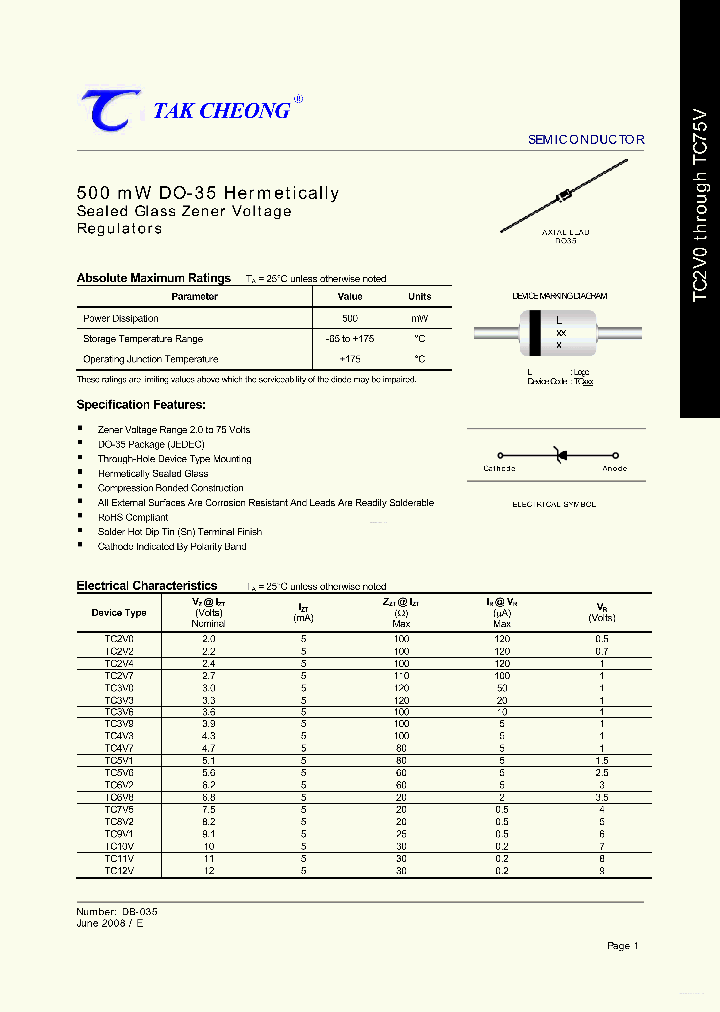 TC5V1_7733895.PDF Datasheet