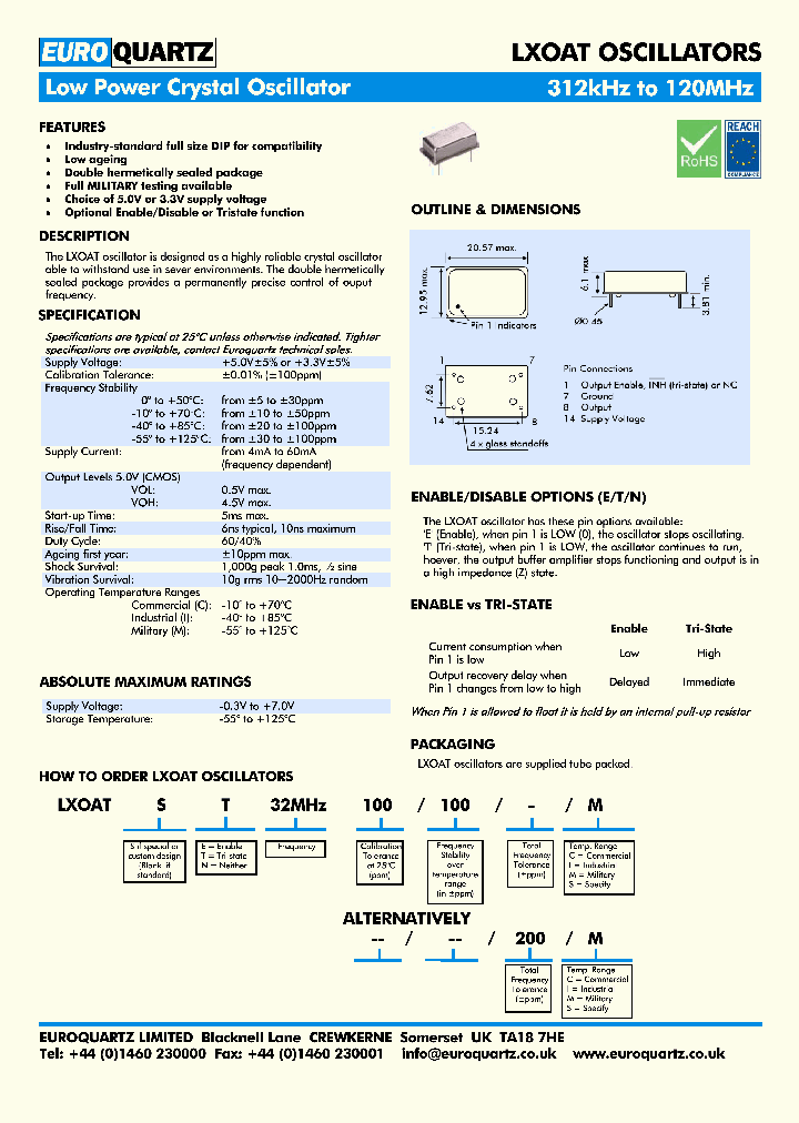 LXOAT_7735138.PDF Datasheet
