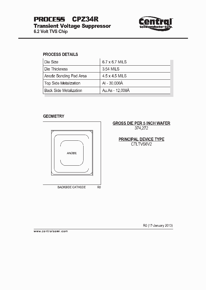CPZ34R_7735584.PDF Datasheet