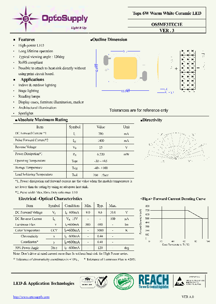 OS5MF3TEC1E_7735707.PDF Datasheet