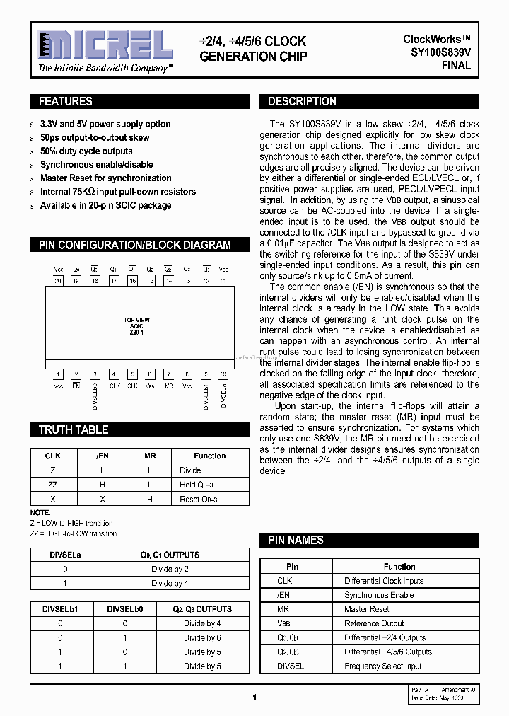 SY100S839V_7735428.PDF Datasheet