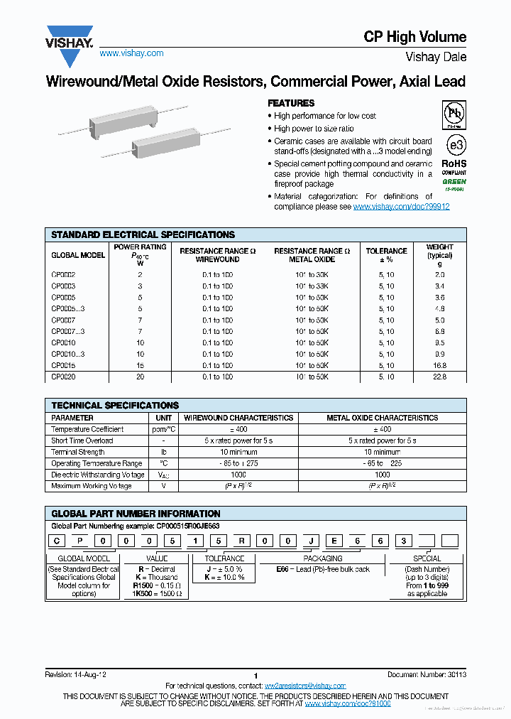 CP0003_7735819.PDF Datasheet