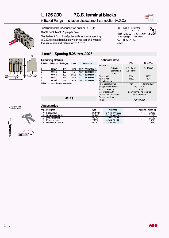 1SSA125203R0100_7736426.PDF Datasheet