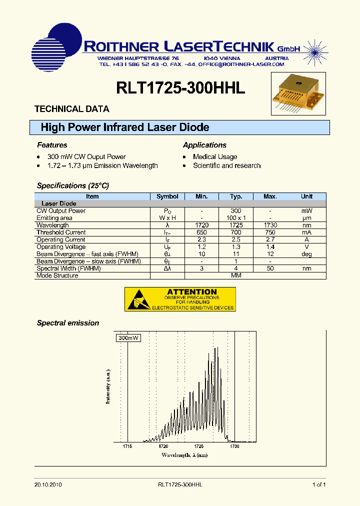 RLT1725-300HHL_7736629.PDF Datasheet