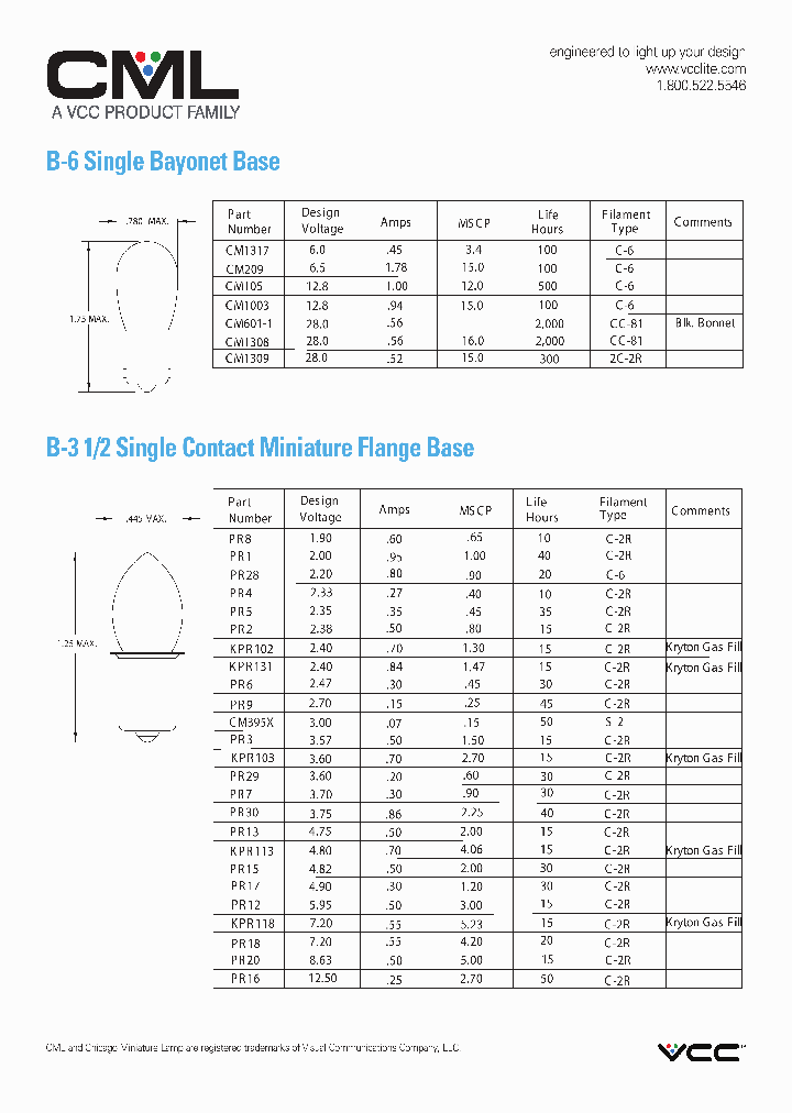 PR30_7737019.PDF Datasheet