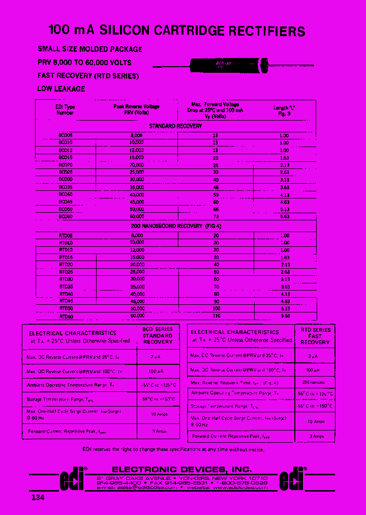 RTD12_7736028.PDF Datasheet