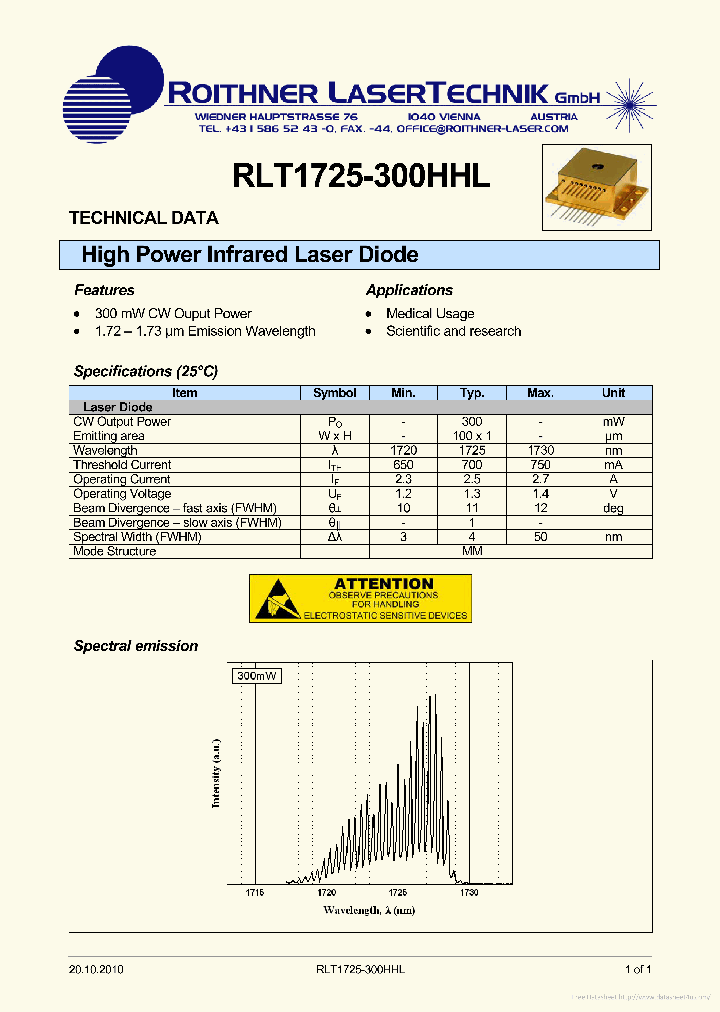 RLT1725-300HHL_7736637.PDF Datasheet
