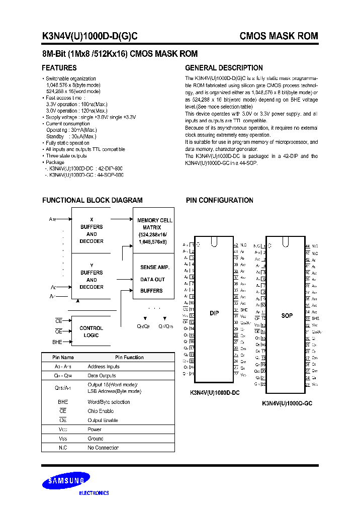 K3N4V1000D-DC10_7737903.PDF Datasheet