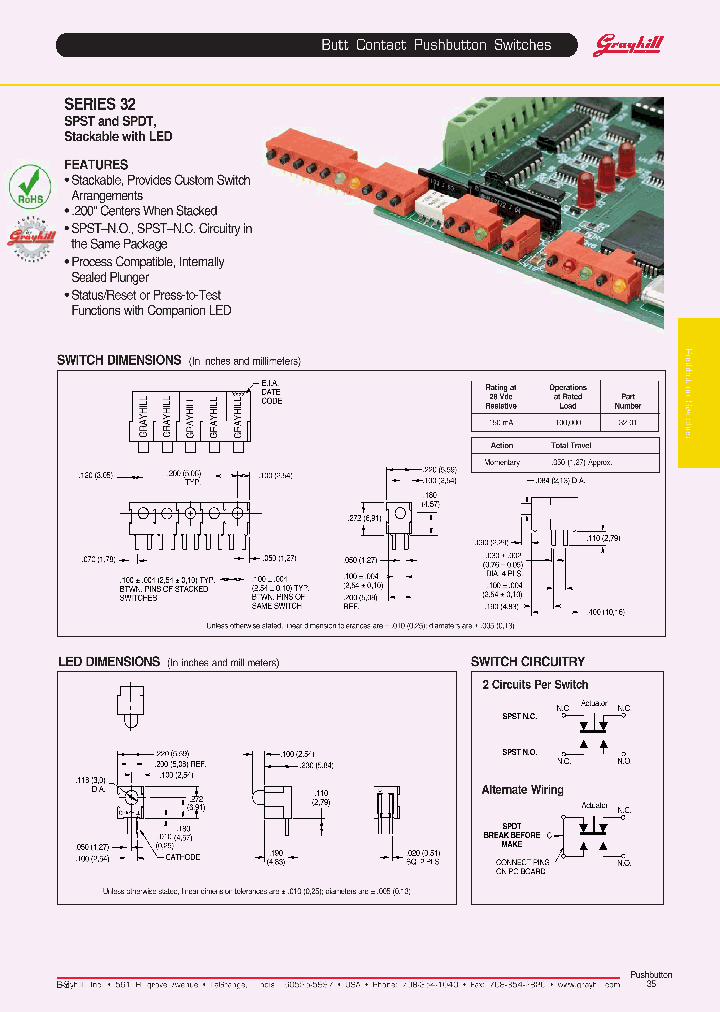32LED-RED_7738266.PDF Datasheet