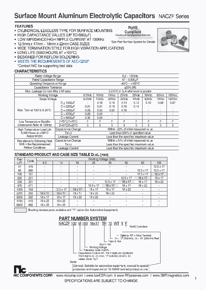 NACZF222M35V18X22TR13T2F_7738570.PDF Datasheet