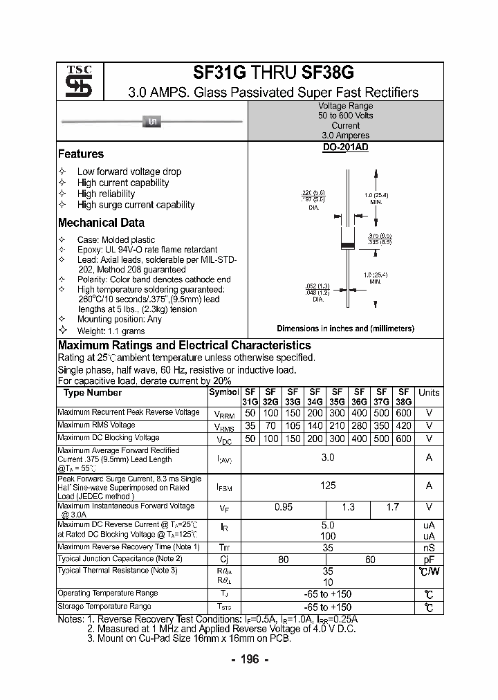 SF37G_7738967.PDF Datasheet