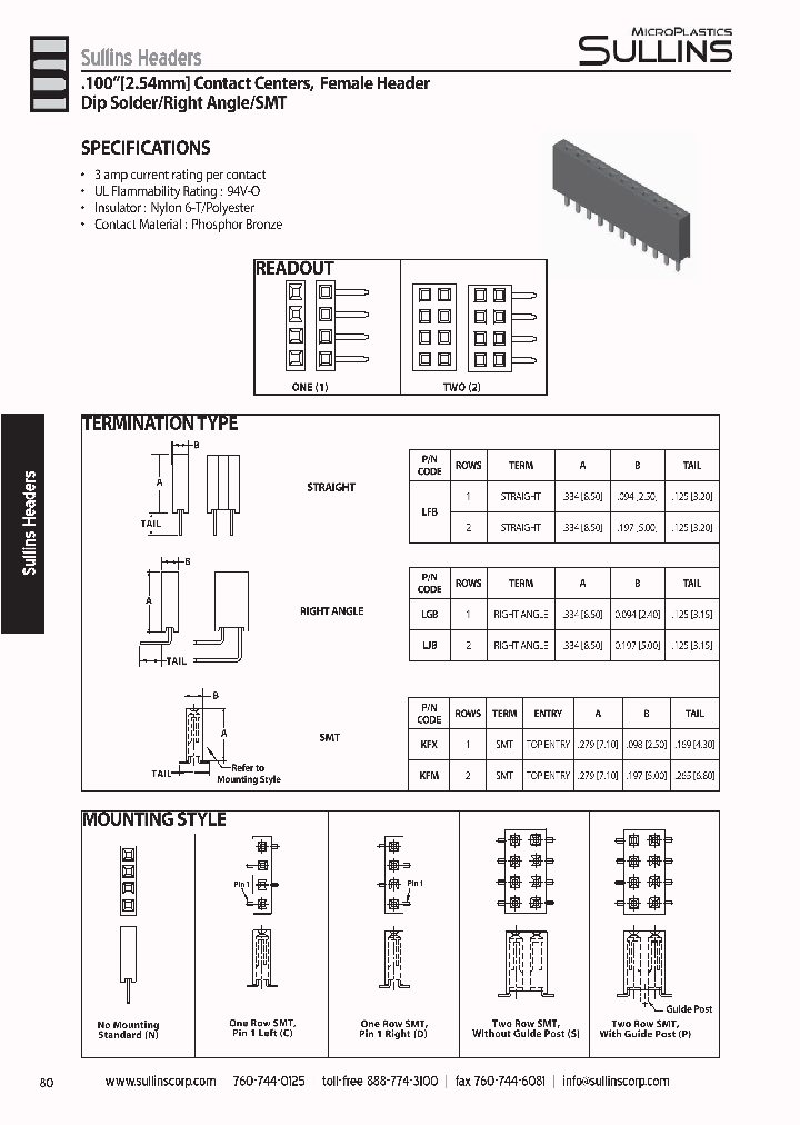 NPPC052KFMS-RC_7737236.PDF Datasheet