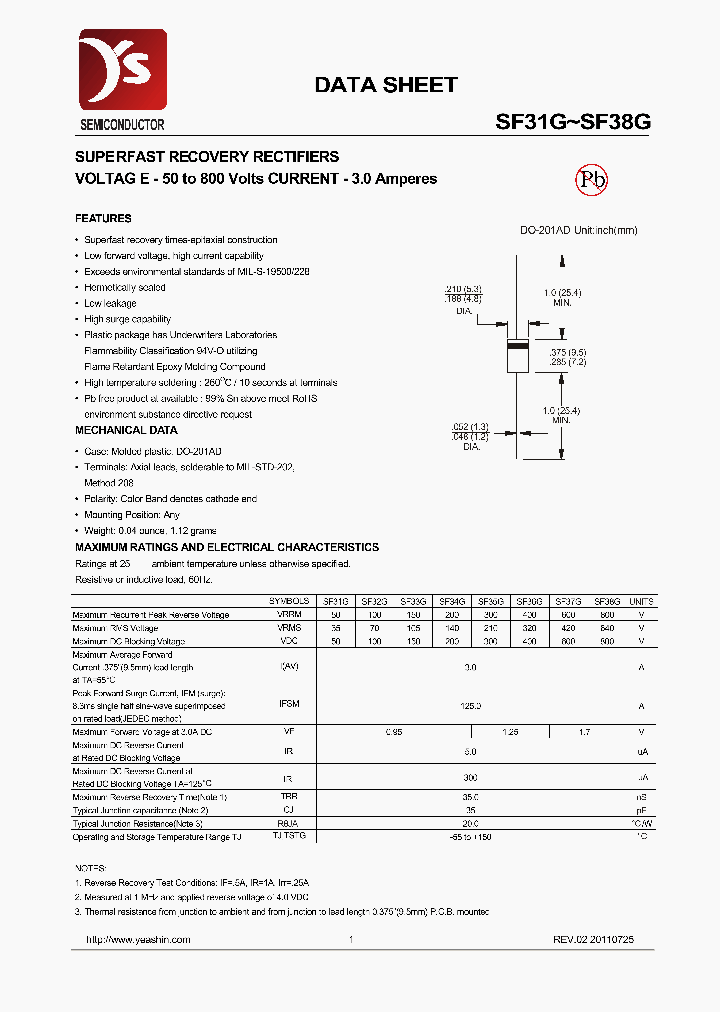 SF37G_7738996.PDF Datasheet