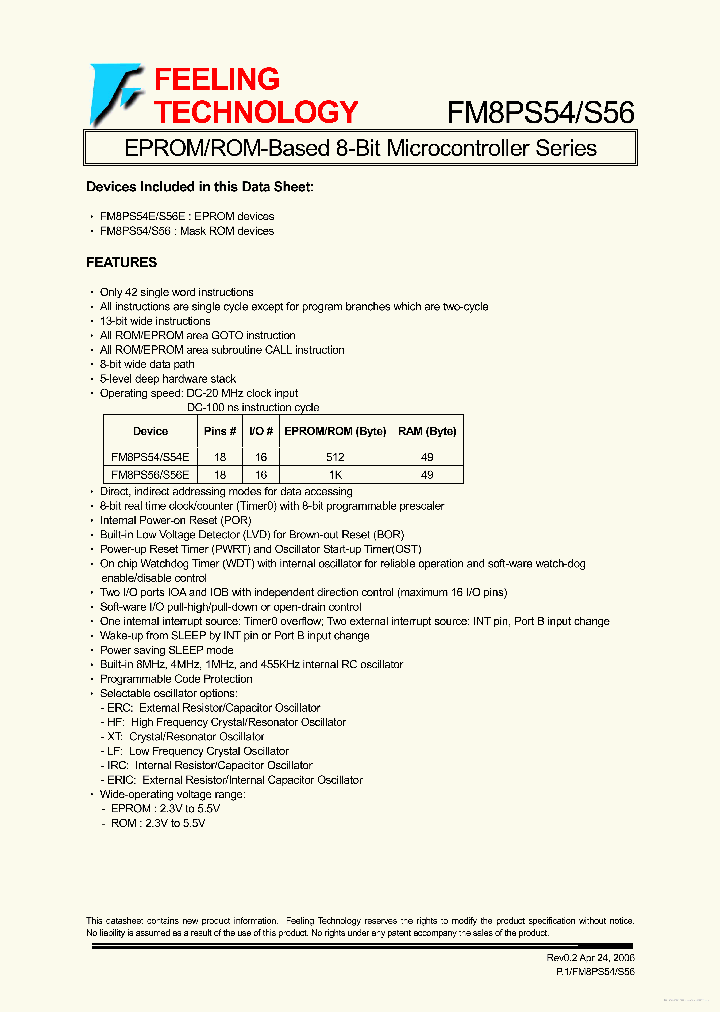 FM8PS56_7738274.PDF Datasheet