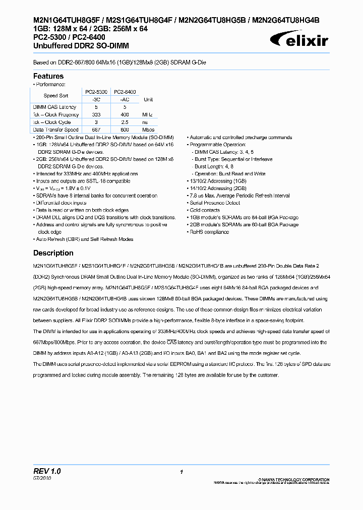 M2N2G64TU8HG4B_7738534.PDF Datasheet