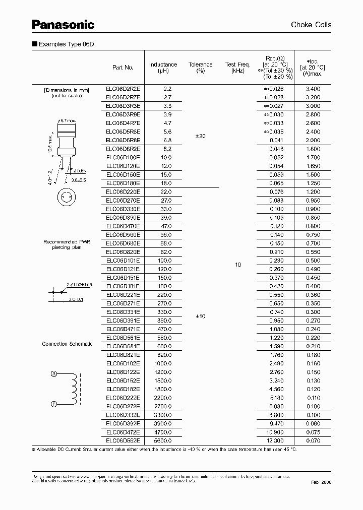 ELC11D562F_7739426.PDF Datasheet