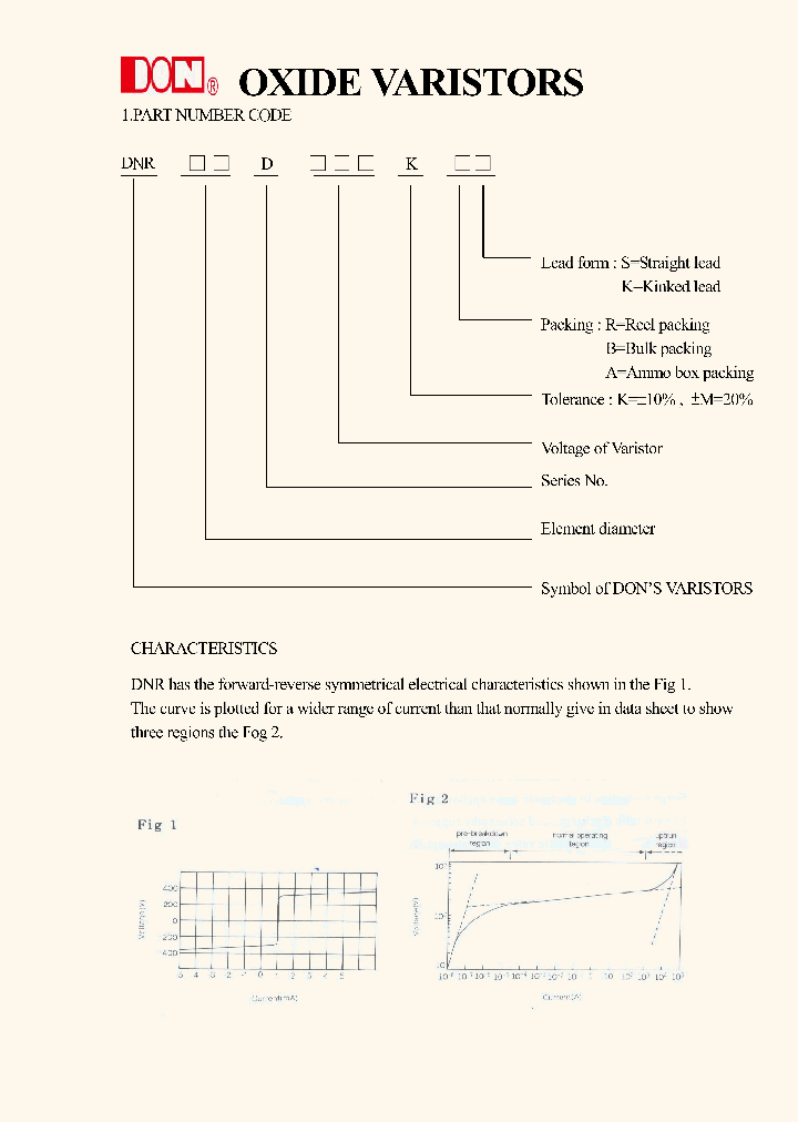 DNR20D680K_7736572.PDF Datasheet