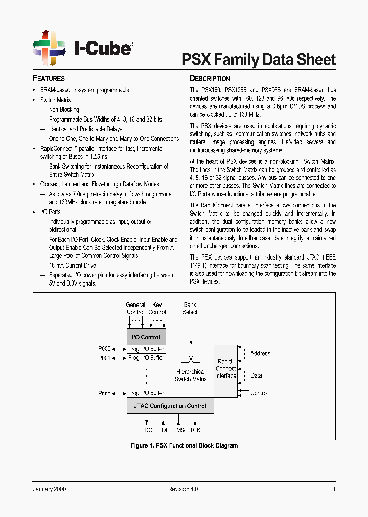 PSX96B-PQ160_7736241.PDF Datasheet
