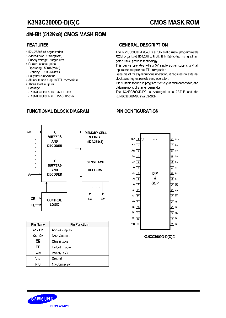 K3N3C3000D-DC10_7737896.PDF Datasheet