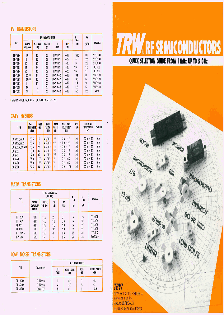 PT9795A_7738196.PDF Datasheet