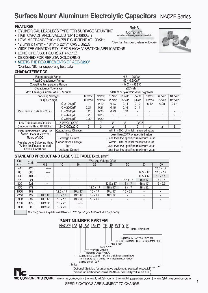 NACZF222M35V18X22TR13T2F_7738574.PDF Datasheet