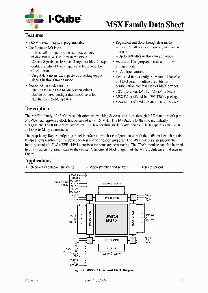 MSX340-10PB480_7739472.PDF Datasheet