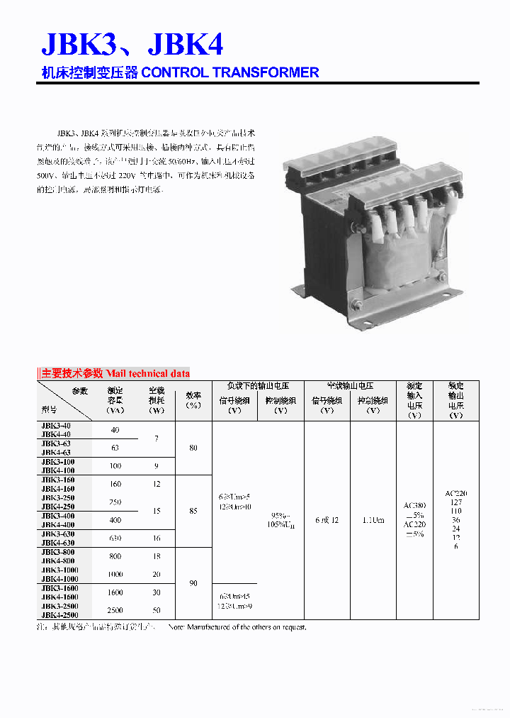 JBK3_7740092.PDF Datasheet