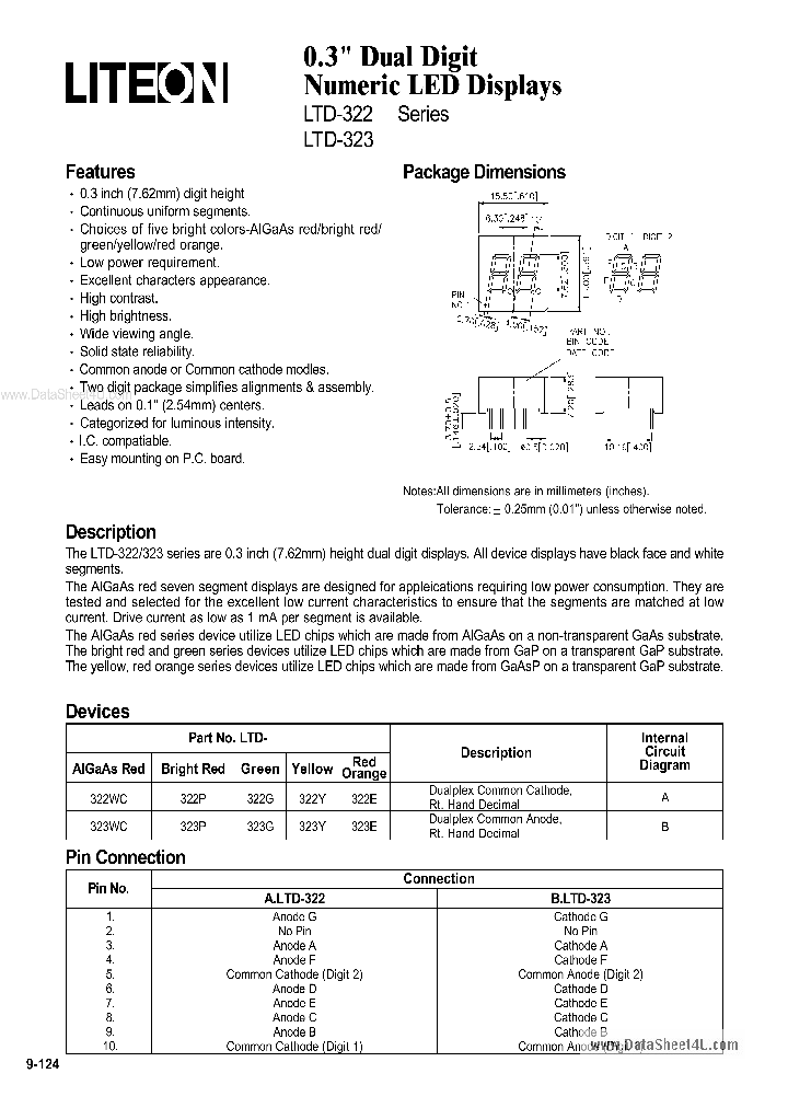 LTD323_7740170.PDF Datasheet